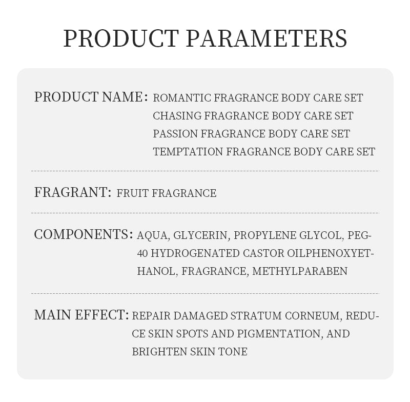 KORMESIC FRAGRANCE BODY CARE SET