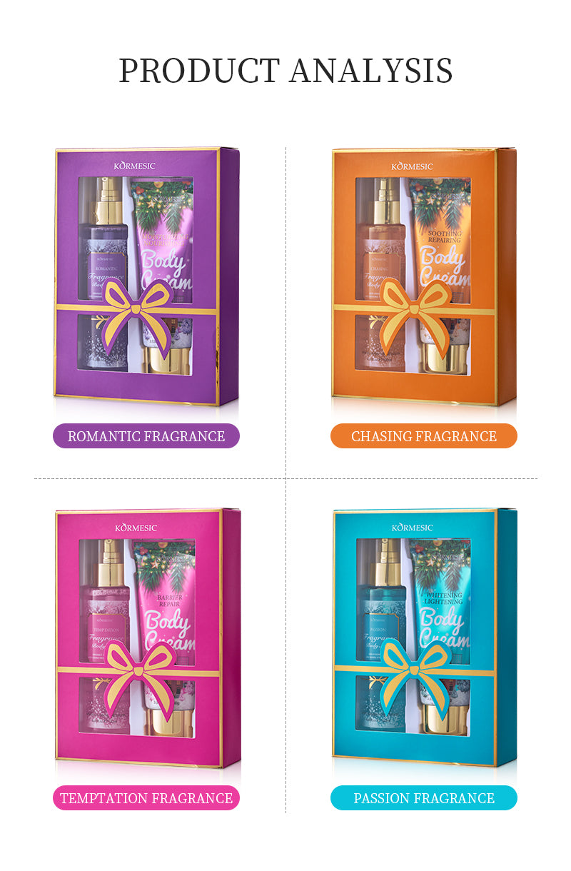 KORMESIC FRAGRANCE BODY CARE SET