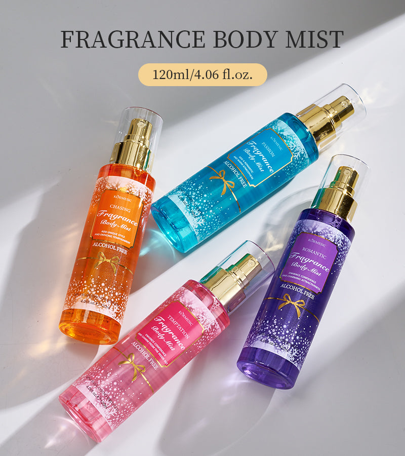 KORMESIC FRAGRANCE BODY CARE SET