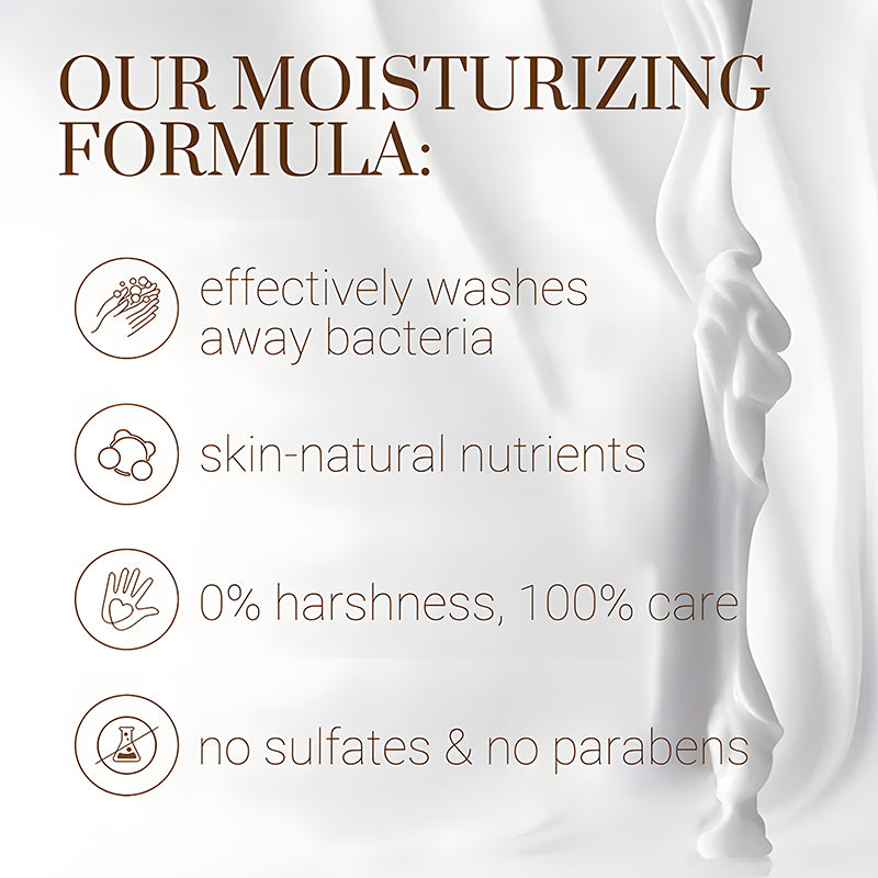 KORMESIC Restoring Body Wash: The Ultimate Indulgence for Your Skin