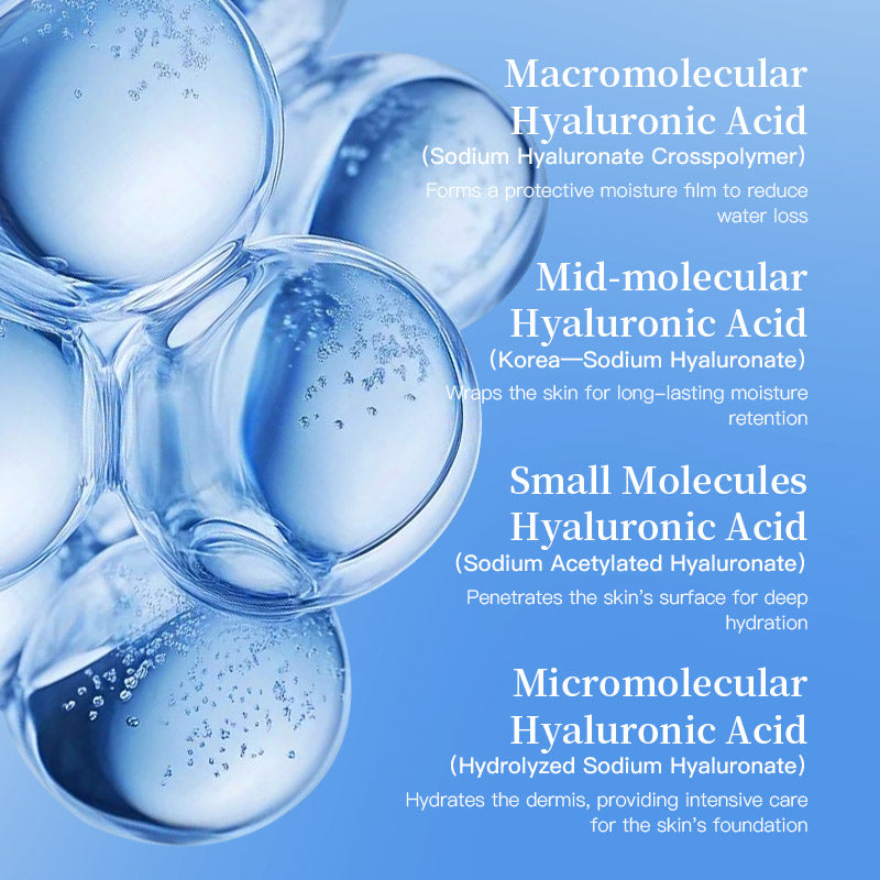 KORMESIC 4D Hyaluronic Acid Series