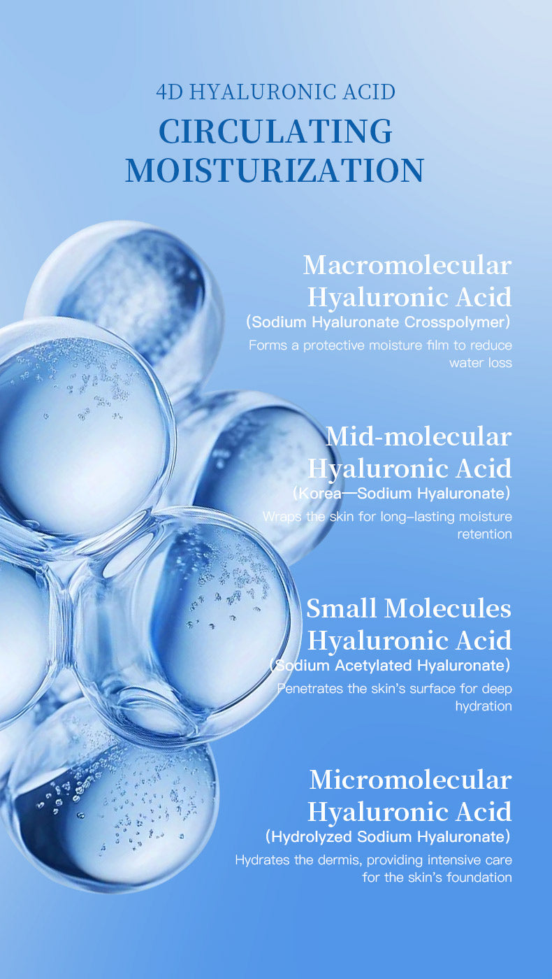 KORMESIC 4D Hyaluronic Acid Series